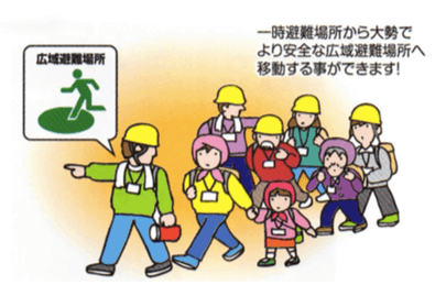 一時避難場所から大勢でより安全な広域避難場所へ移動する事ができます！